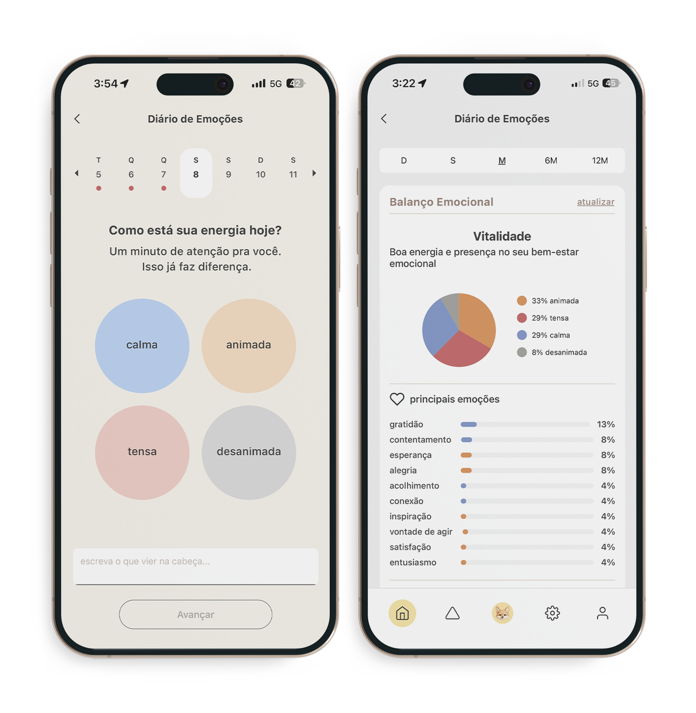 Tela do Diário de Emoções no app Openthera.