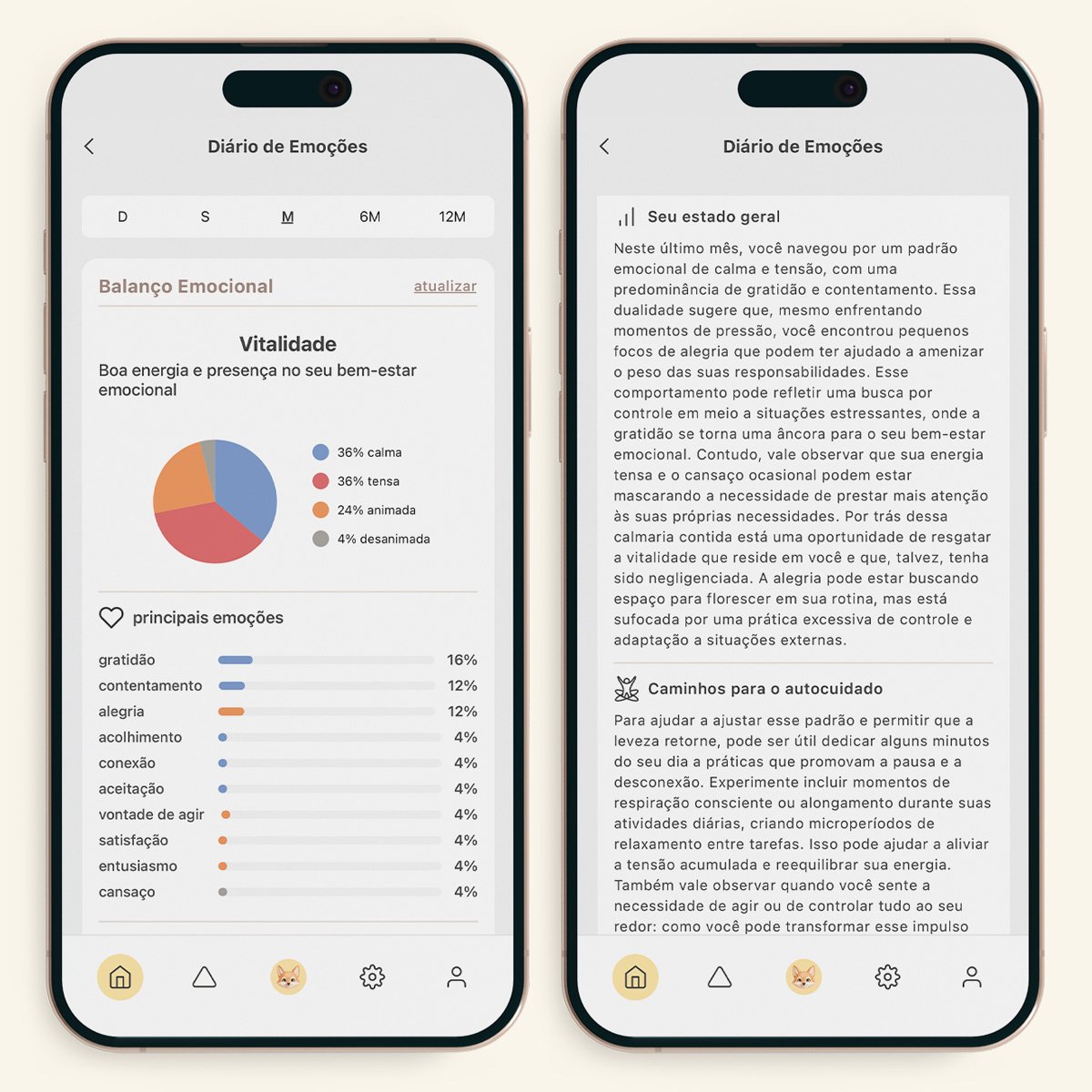 Análise narrativa Seu estado geral gerada por IA no app Openthera.